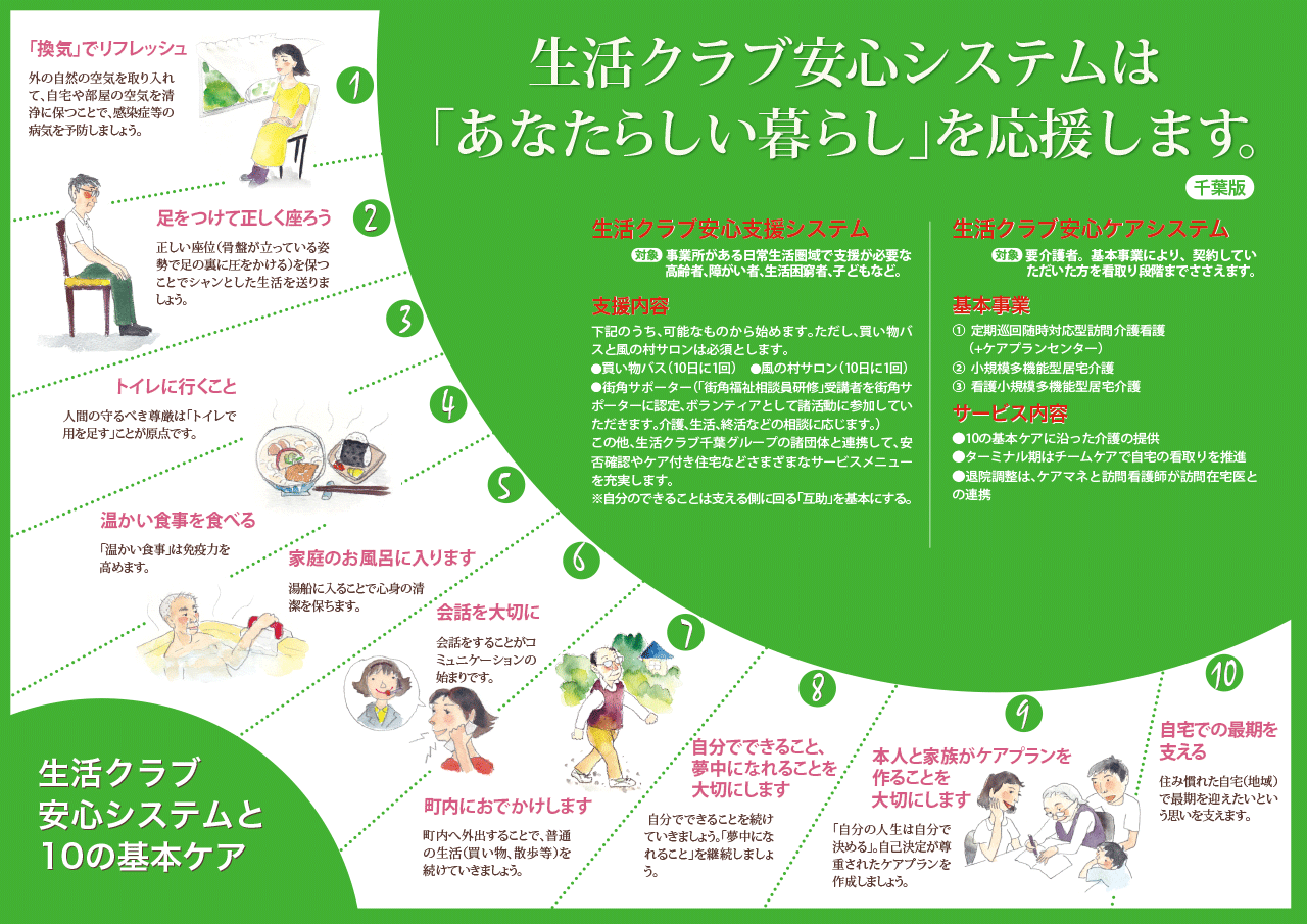 生活クラブ安心システム（千葉版）